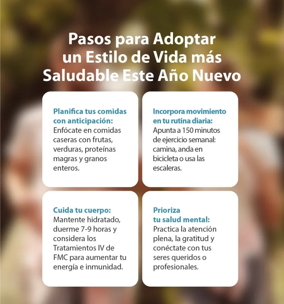 Cuidar la salud para disfrutar una vida plena Infografía con recomendaciones para adoptar un estilo de vida saludable al comenzar el año